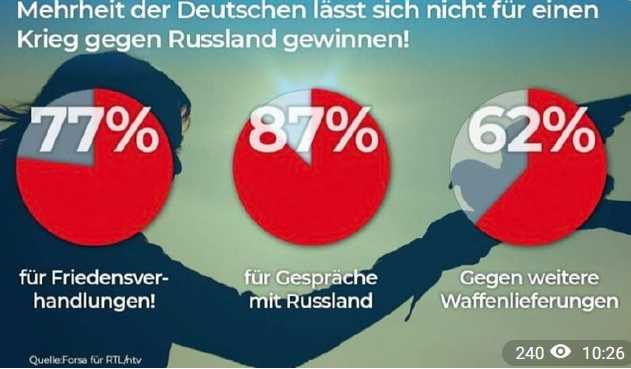 Tim Schnitger, Berufspolitiker opfern Deutschland, Grüne ruinieren Deuschland, Pipline läuft rückwärts nach POLEN