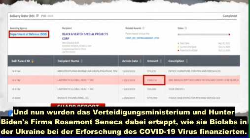 Pearson Sharp, Hunter Biden, Soros, Burisma!