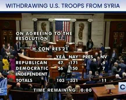 USA plündern Syrien, Jimmy Dore, Proteste brutal niedergeschlagen!