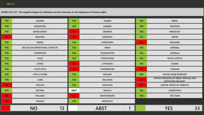 UN gegen Sanktionen, UN-Menschenrechtsrat verurteilt Sanktionspolitik, Madeleine Albright ein Vorbild für Künast!