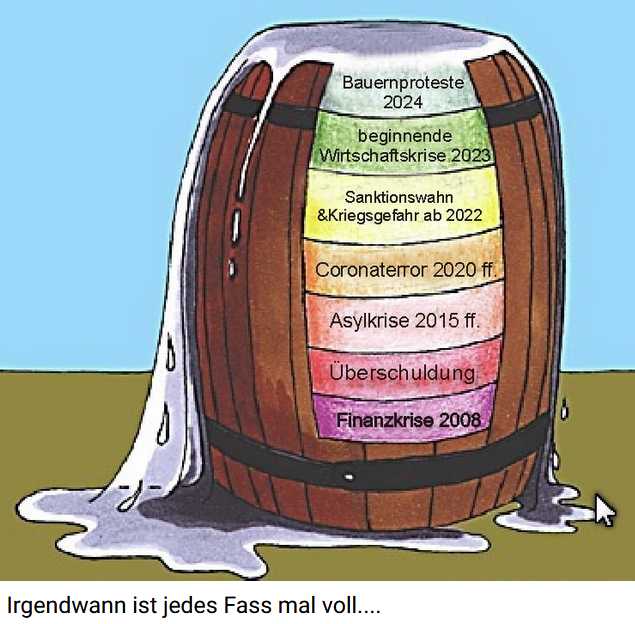 Generalstreik in Deuschland, Bauern-Proteste, SCHOLZ im Flutgebiet!?